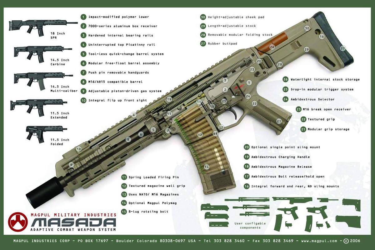 bushmaster acr assault rifle